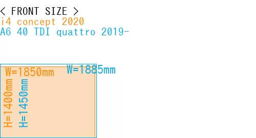#i4 concept 2020 + A6 40 TDI quattro 2019-